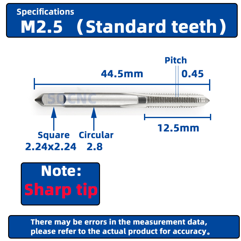 M2.5